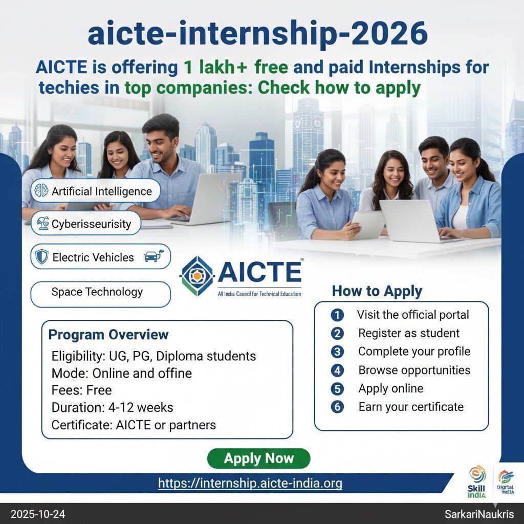 AICTE is offering 1 lakh+ free and paid Internships for techies in top companies: Check how to apply