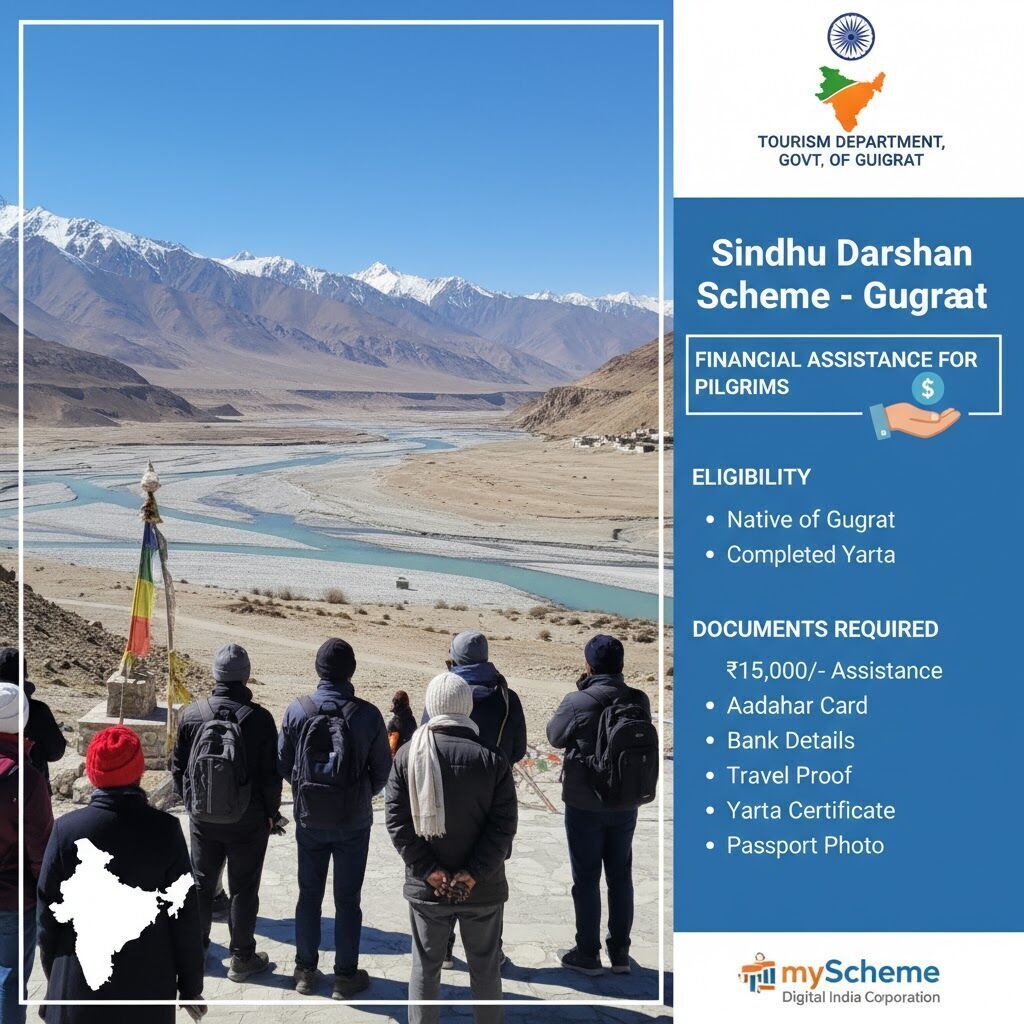 Sindhu Darshan Scheme - Gujarat